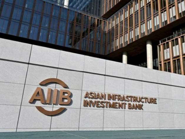 AIIB headquarters